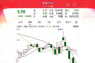 冲向附加赛！火箭豪取7连胜 距离第十的勇士还差2.5个胜场